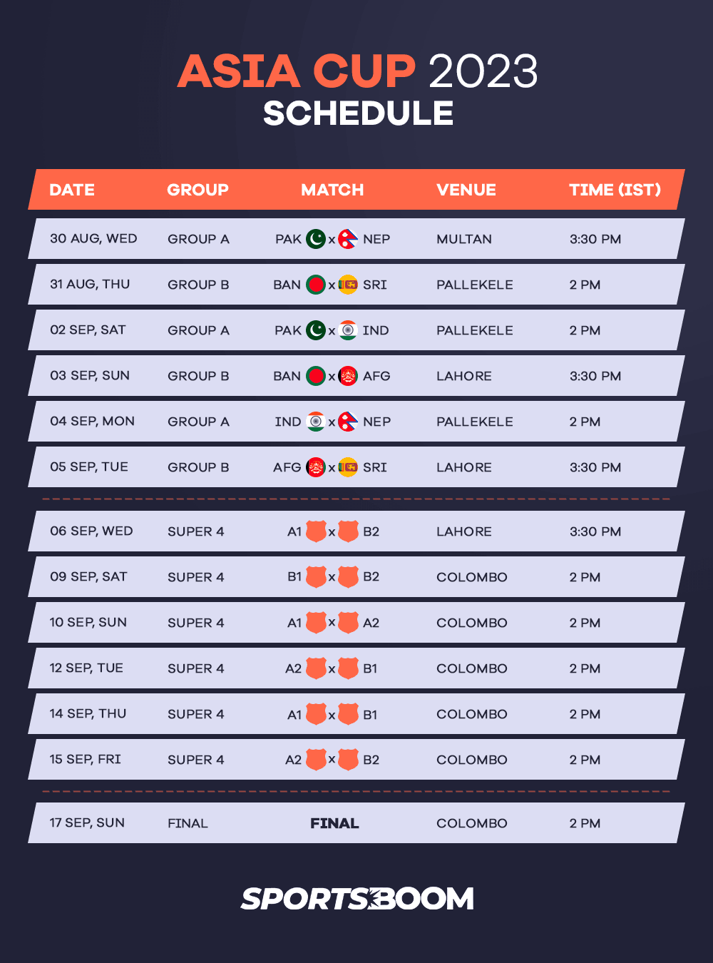 Asia Cup Schedule 2023.png