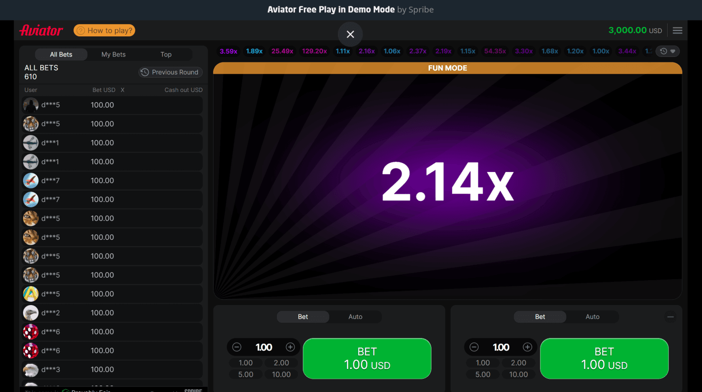 Aviator Game Mechanics
