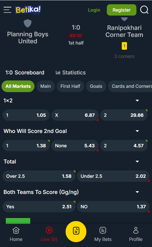 Betika Sports Betting Review.png