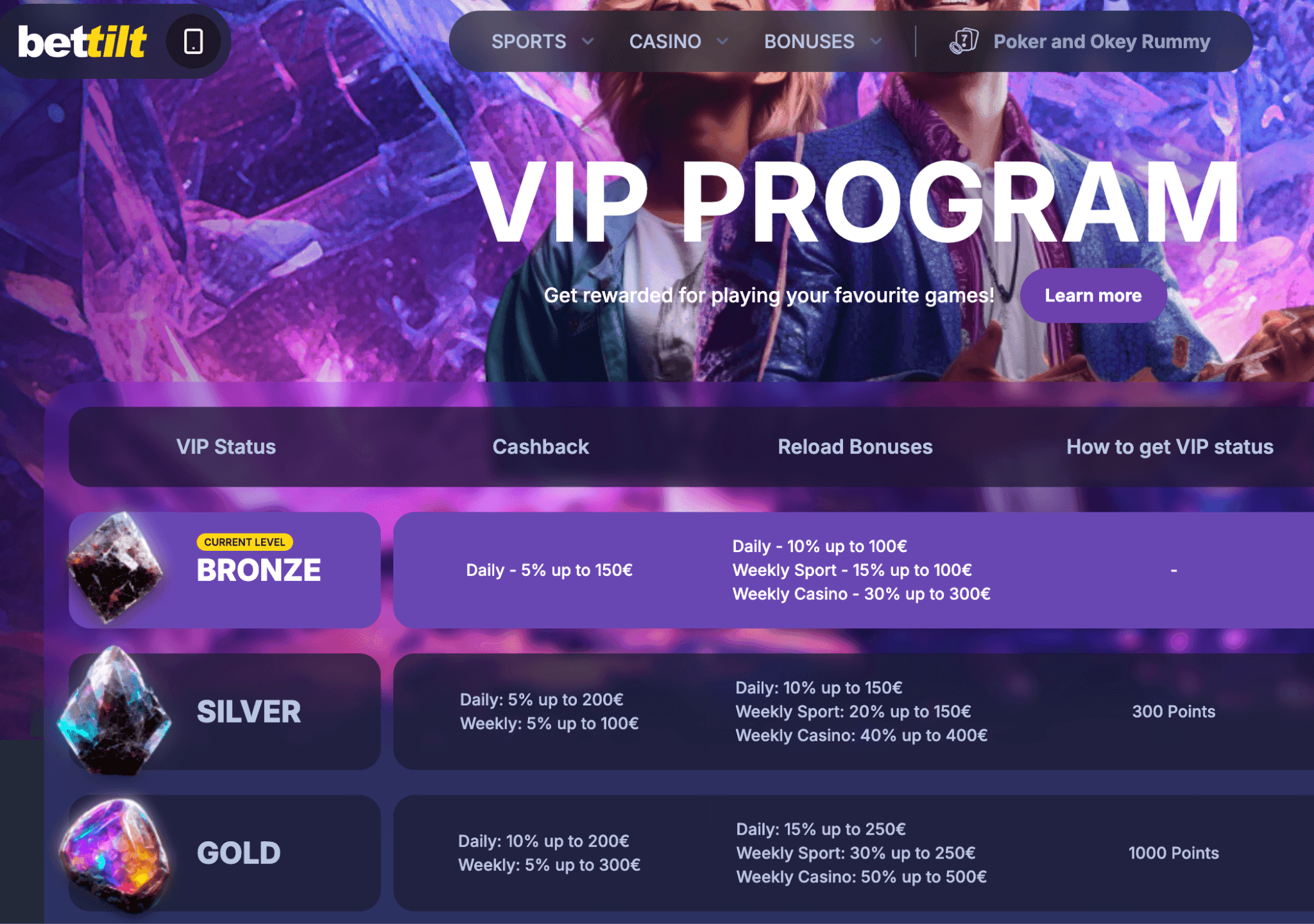 Bettilt VIP Club & Loyalty Program – How It Works.png
