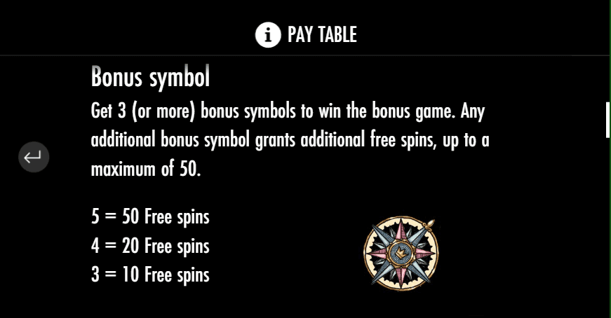 Bonuses and Key Features 1429 uncharted seas