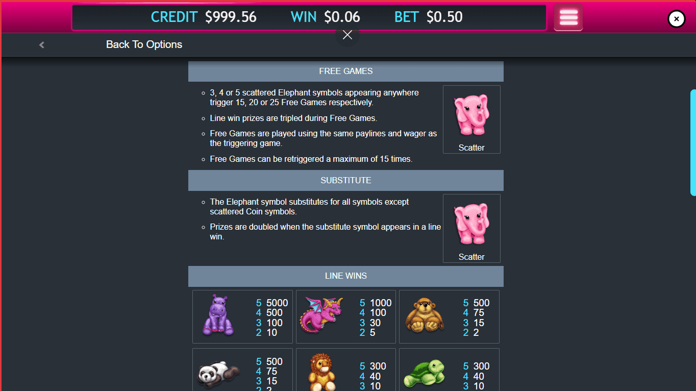 Fluffy Too Bonuses and Key Features