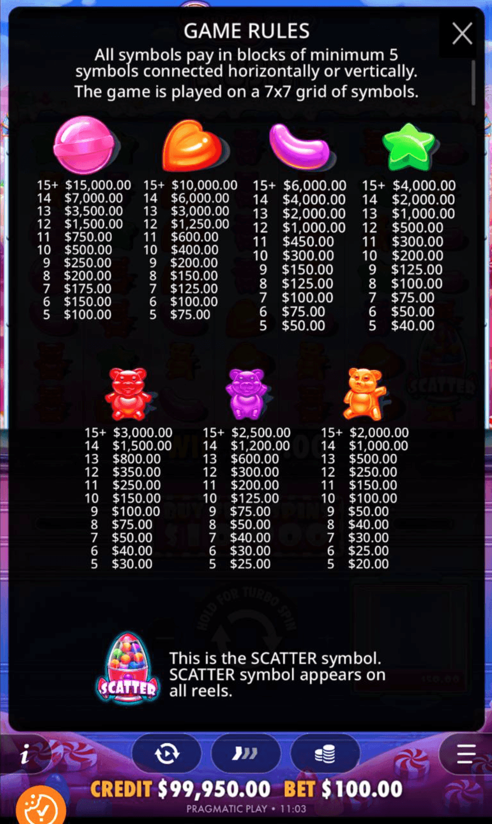Game Symbols and Payouts