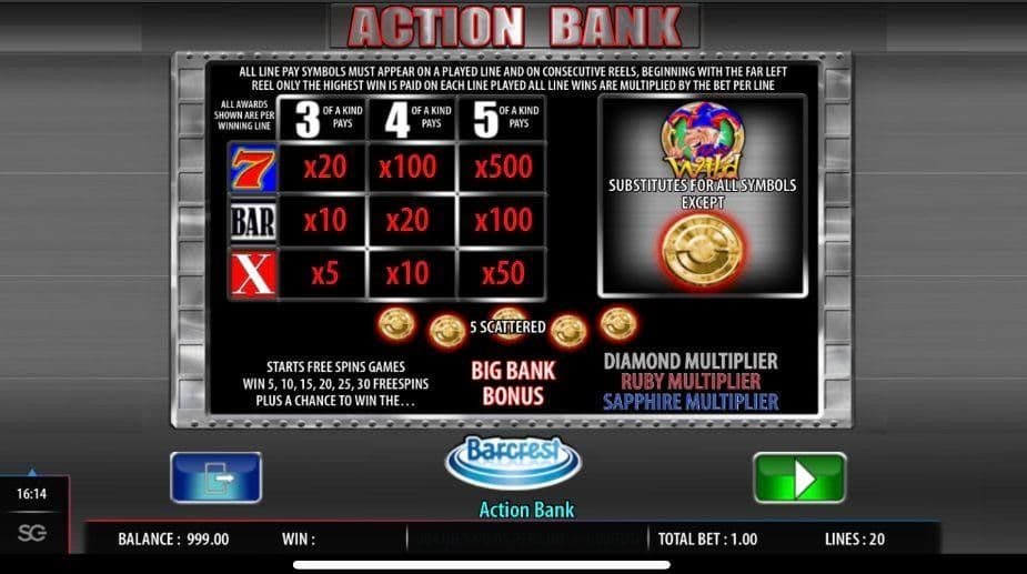 Game Symbols and Payouts Action bank