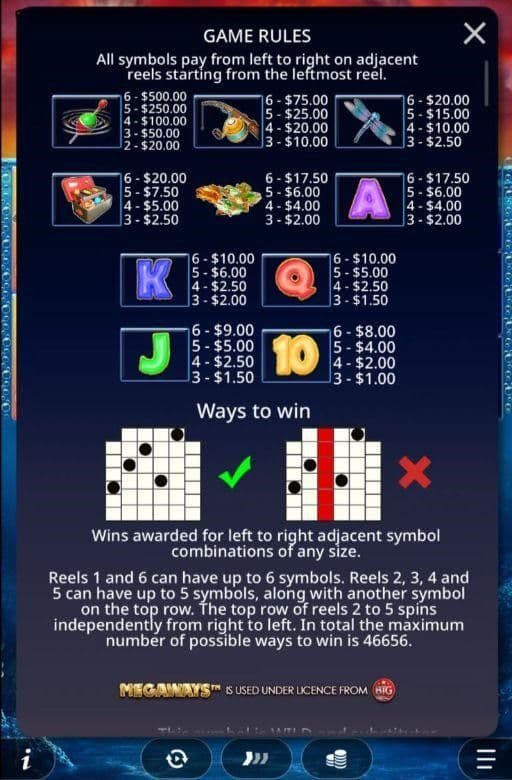 Game Symbols and Payouts big bass bonanza