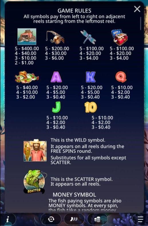 Game Symbols and Payouts big bass splash!