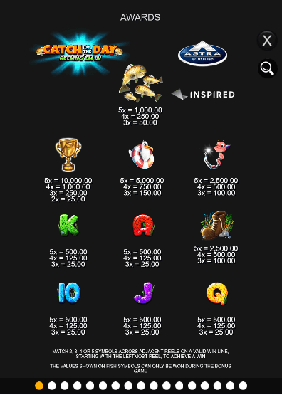 Game Symbols and Payouts catch of the day.png