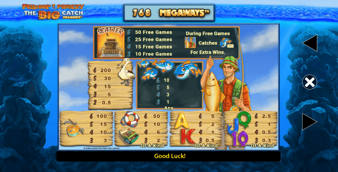 Game Symbols and Payouts fishin frenzy..