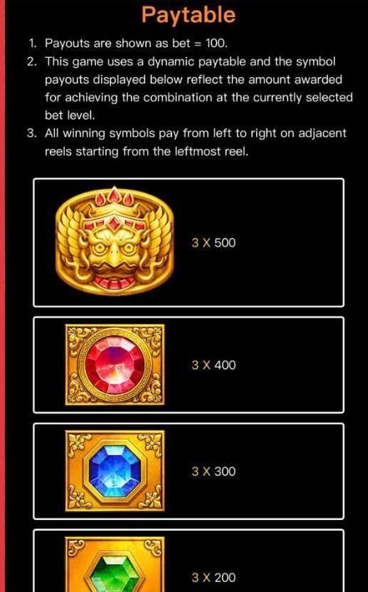 Game Symbols and Payouts fortune gems 3