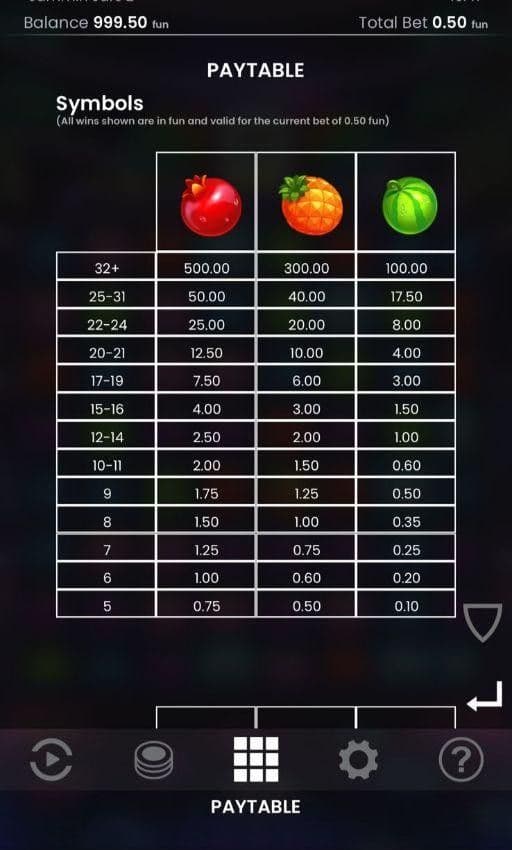 Game Symbols and Payouts jammin jars 2.jpg