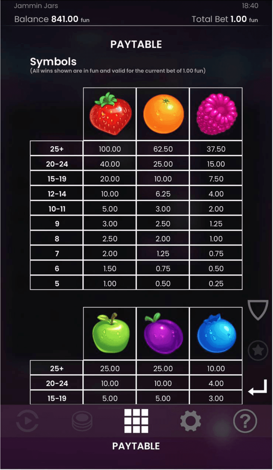 Game Symbols and Payouts jammin jars