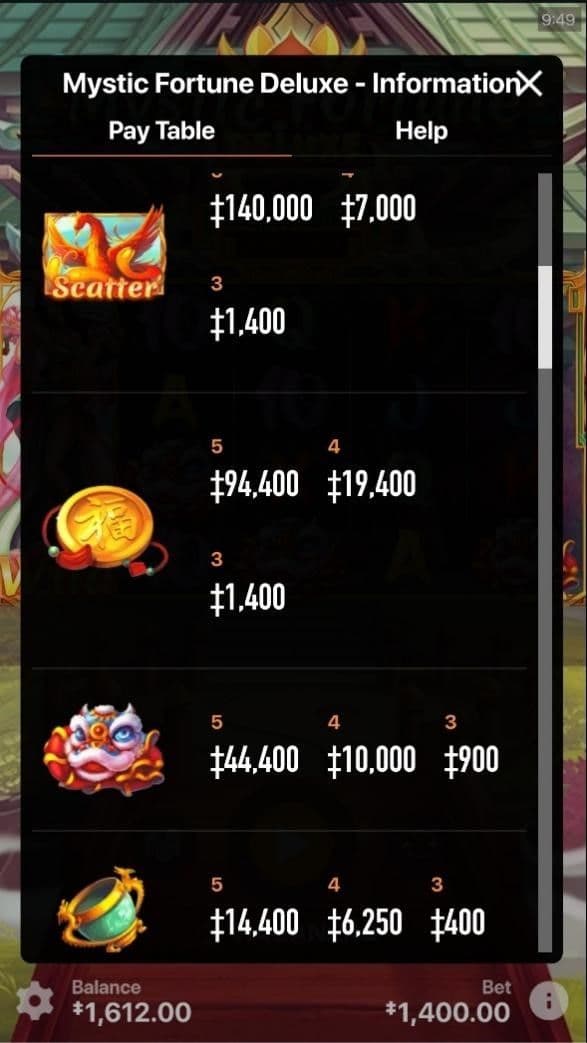 Game Symbols and Payouts mystic fortune