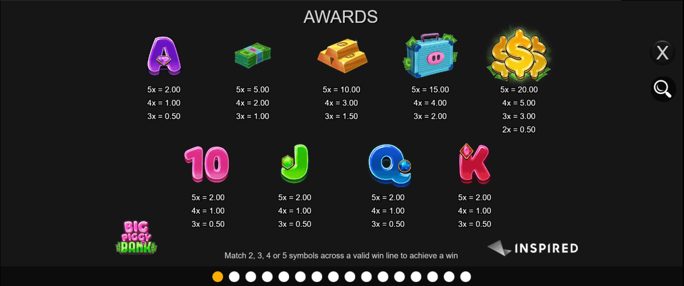 Game Symbols and Payouts piggy bank