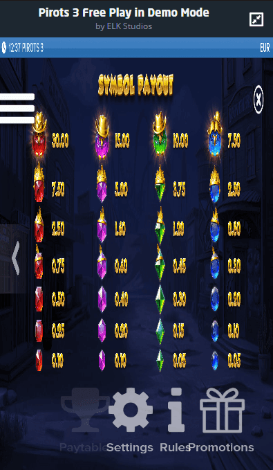 Game Symbols and Payouts pirots 3