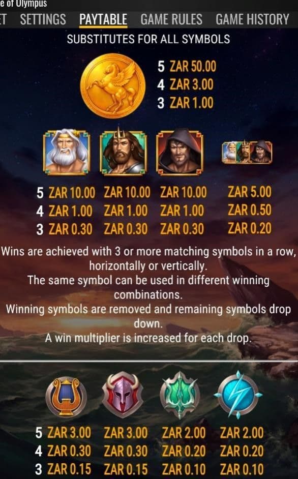 Game Symbols and Payouts  rise of olympus