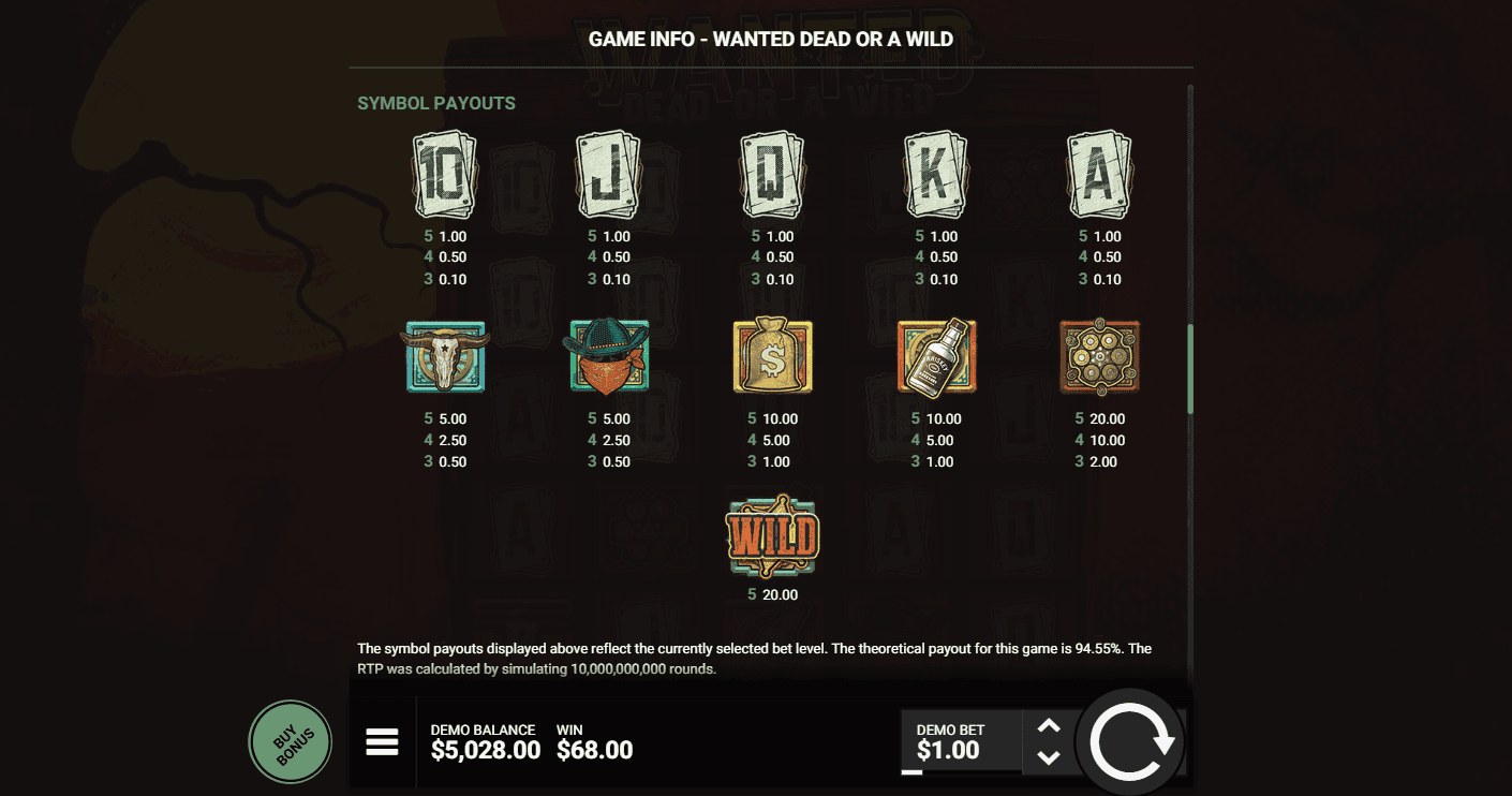 Game Symbols and Payouts wanted or dead.png