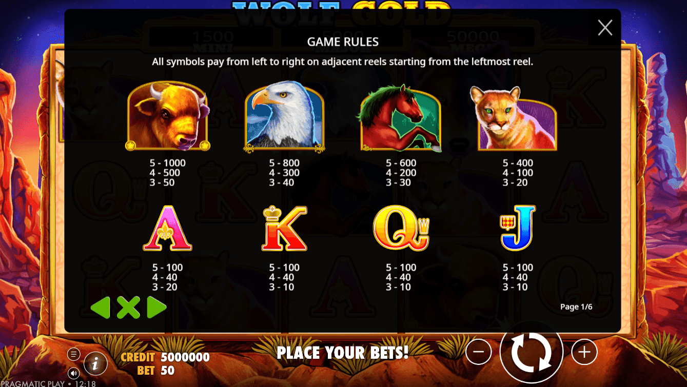 Game Symbols and Payouts wolf gold