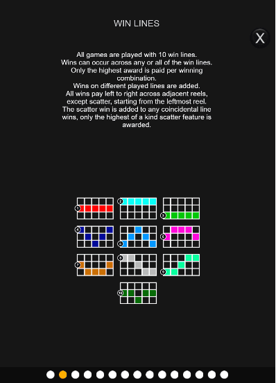 Catch of the Day Demo Slot for Real Money Playing Guide