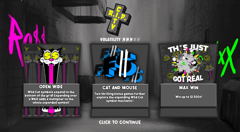 RIP City Slot Review 