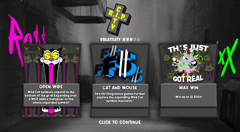 RIP City Slot Review 