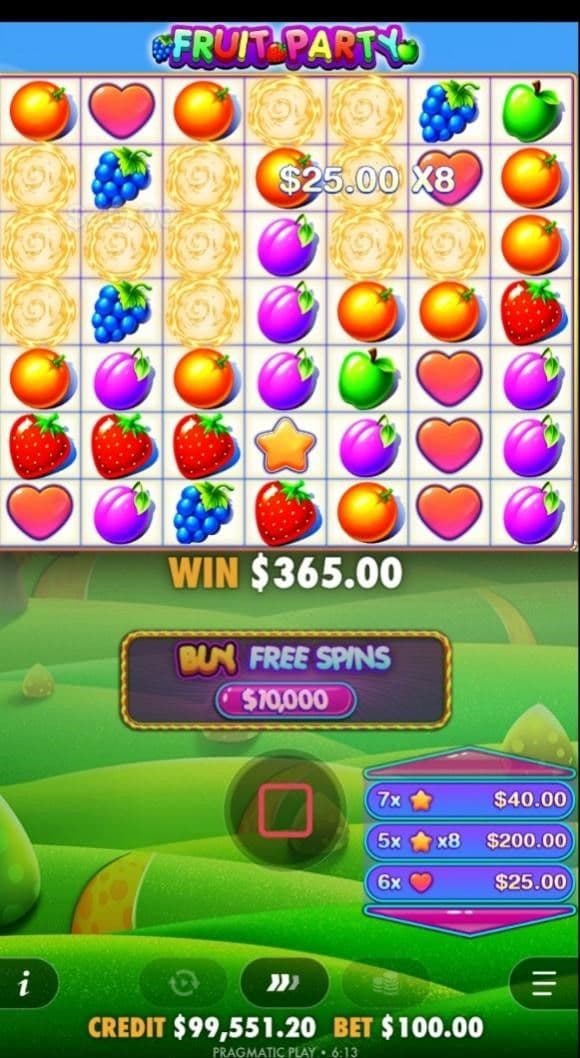 Random Multiplier Feature