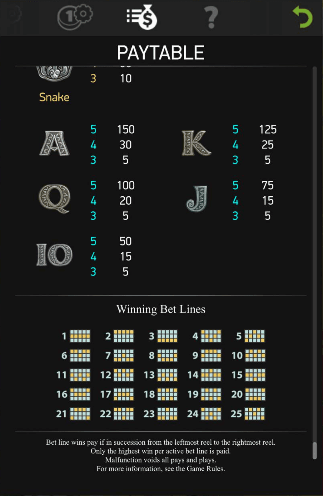 Reels, Rows, Paylines Secret of stones