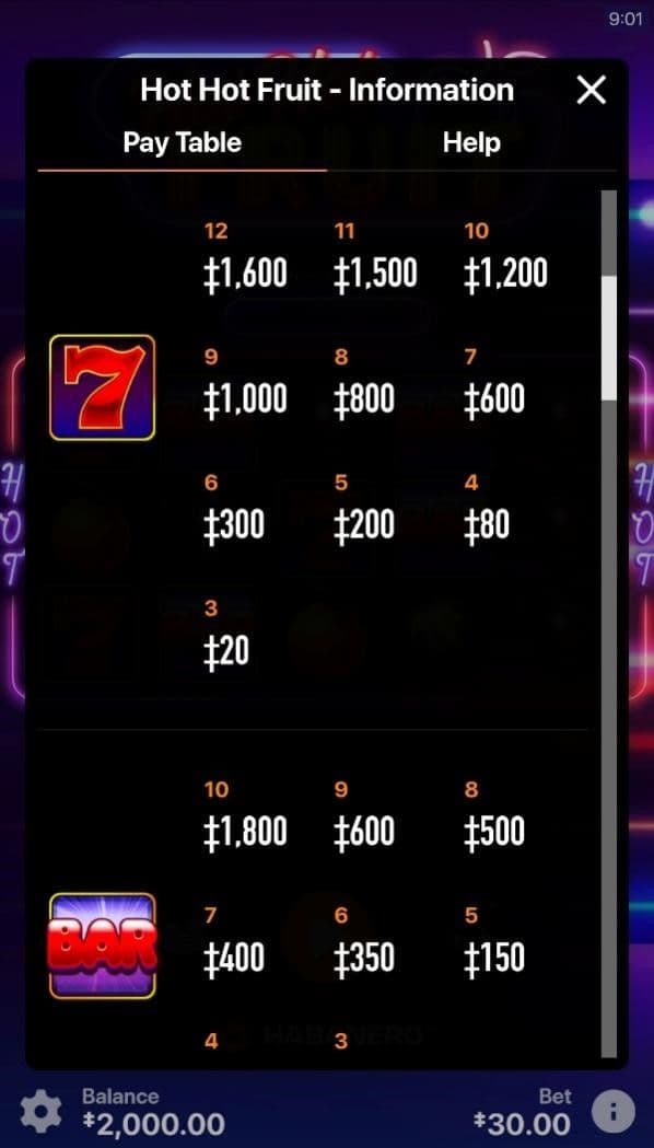 Regular Symbols Hot hot fruit slot