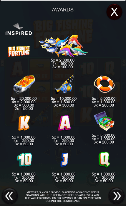 Regular Symbols big fishing