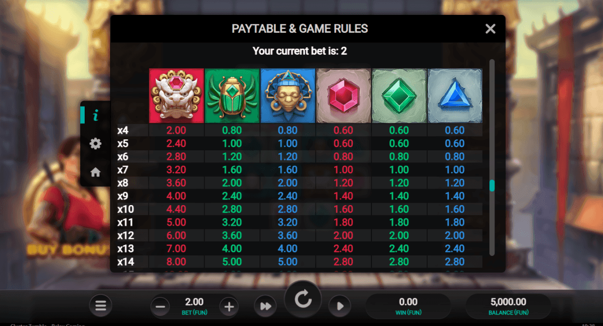 Regular Symbols cluster tumble