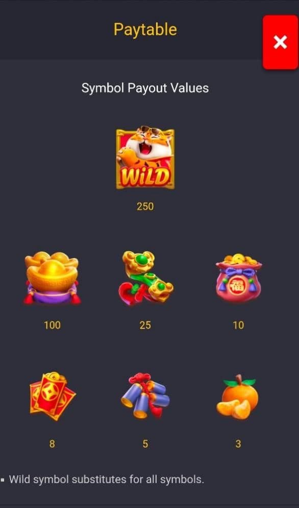 Regular Symbols fortune tiger