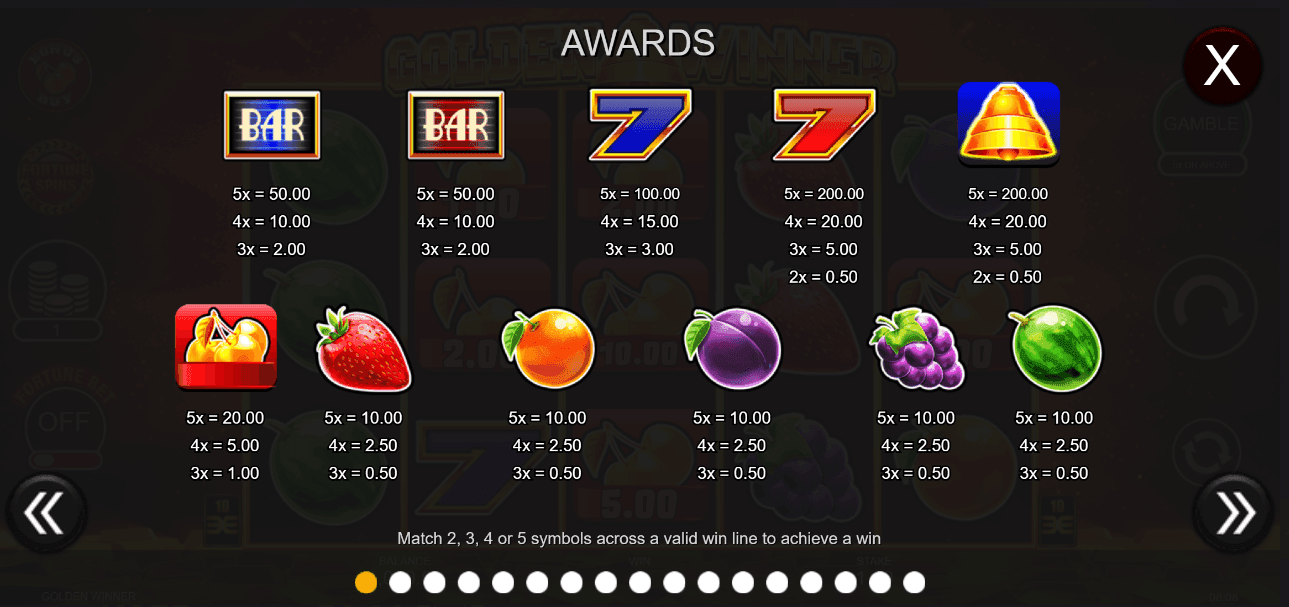 Regular Symbols golden winner