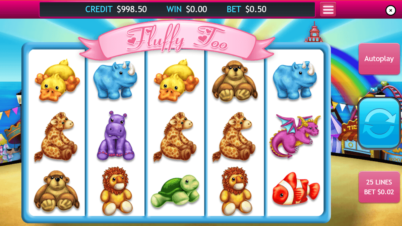 Slot Theme and Storyline fluffy too..