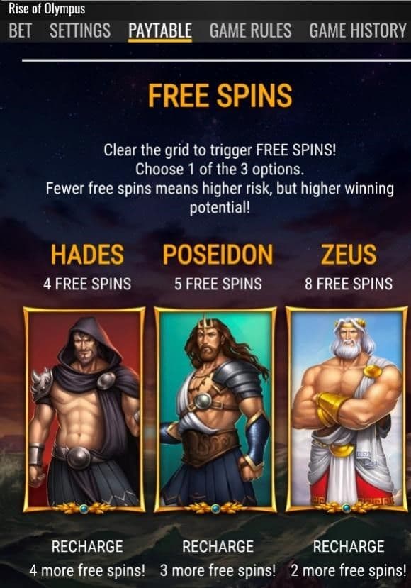 Special Symbols rose of olympus