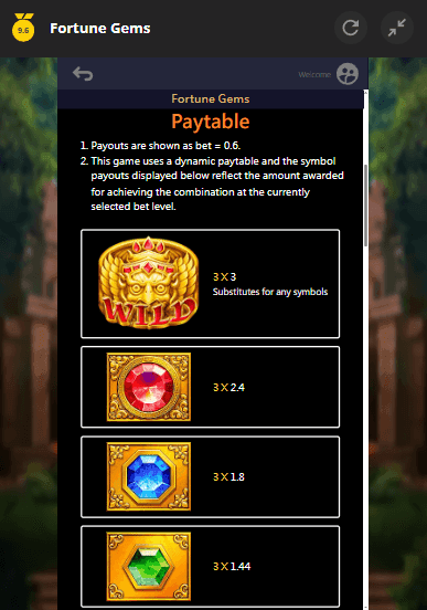 Start with small conservative bets 