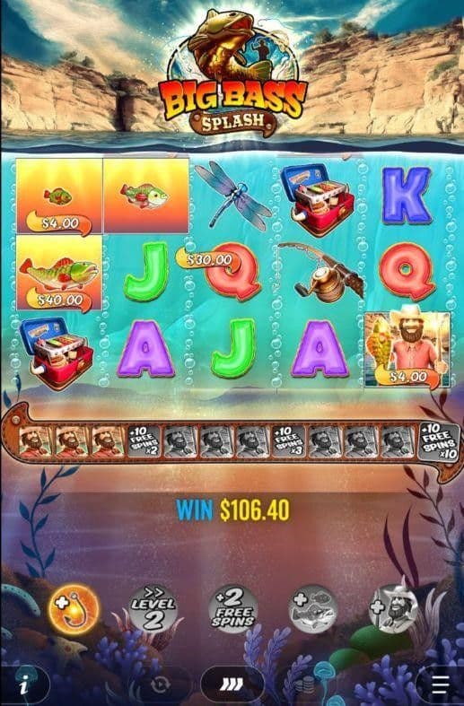 The Multiplier Trail