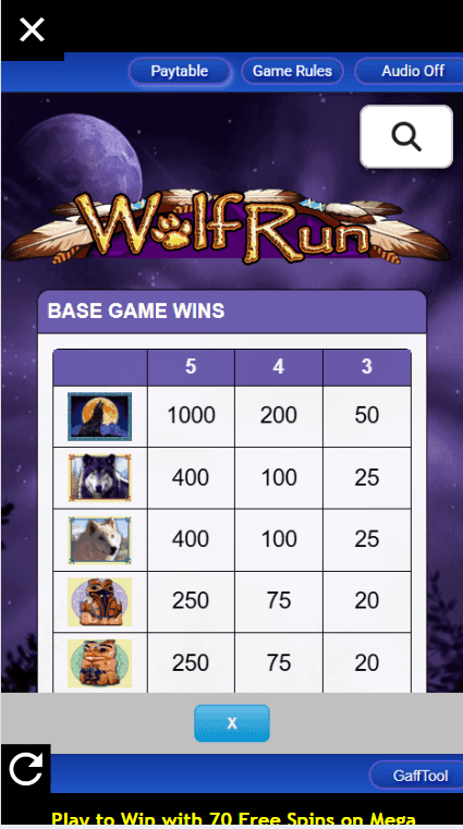What is Wolf Run Slot