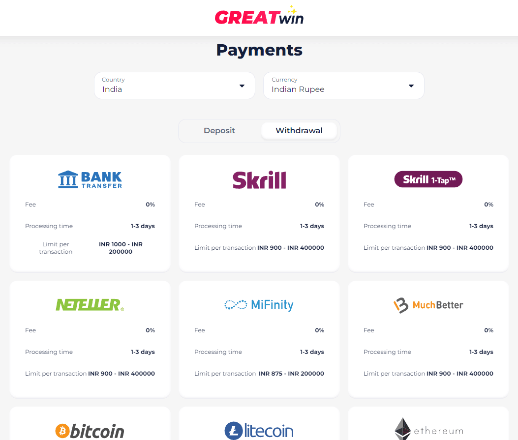 Image for greatwin withdraw guide