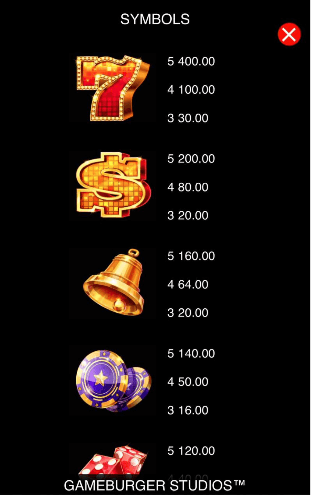 hyper star Game Symbols and Payouts.png