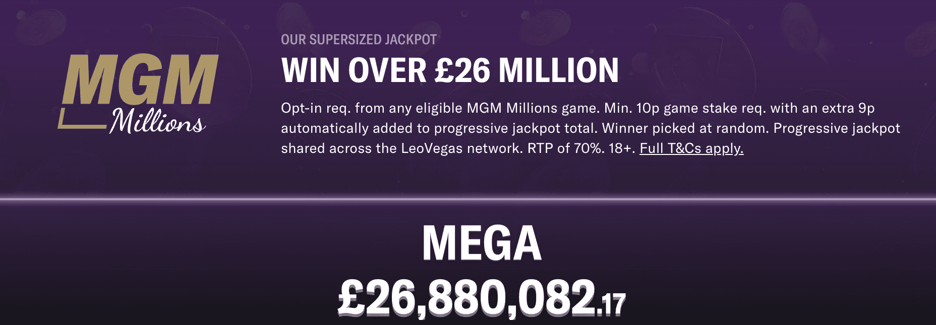 BetMGM MGM Millions.png