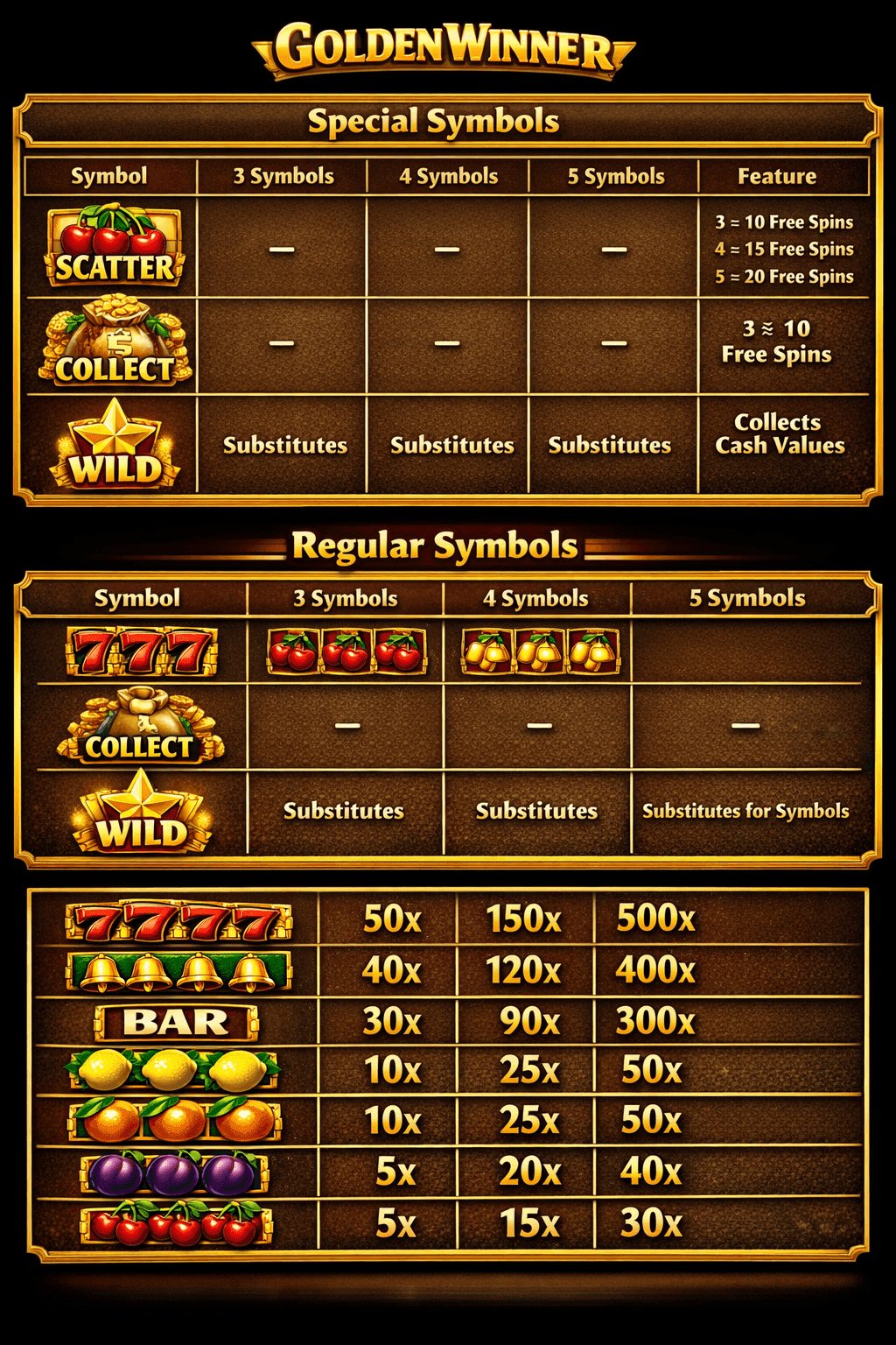 Cash icons usually appear in bonus rounds to add extra value