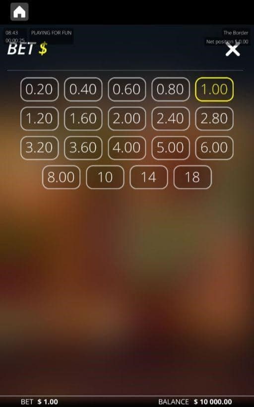 Click the coin button and select a stake you’re comfortable with.