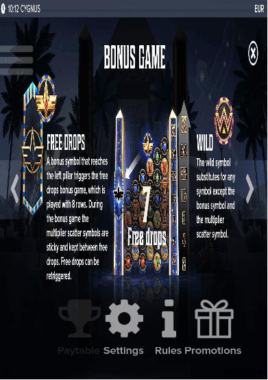 Cygnus 6 Bonuses and Key Features