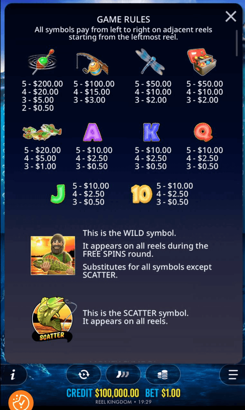 Game Symbols and Payouts