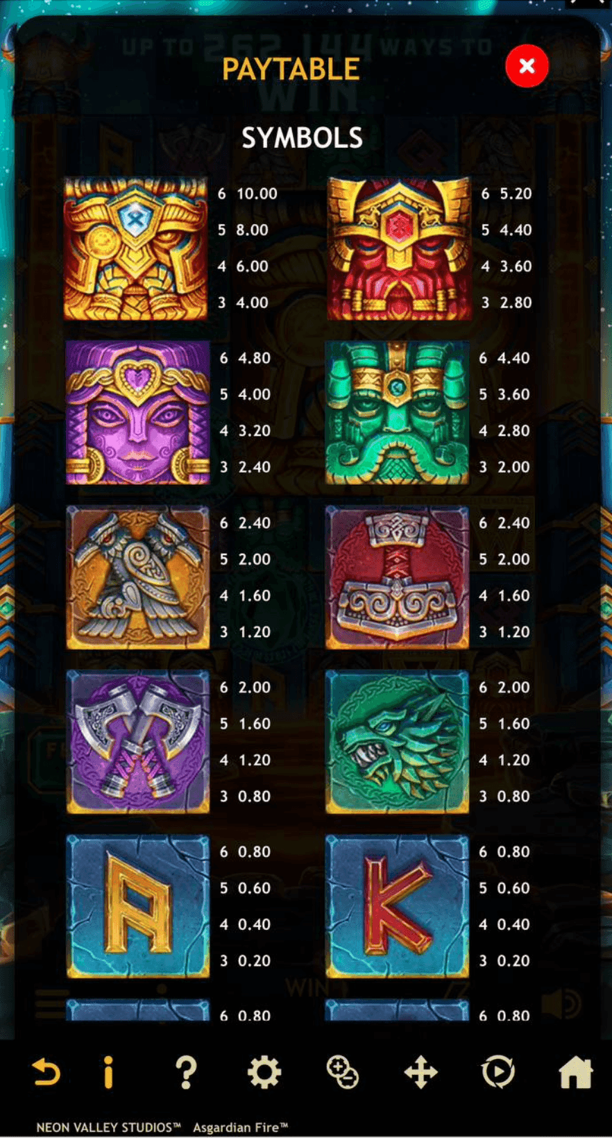 Game Symbols and Payouts asgardian.png