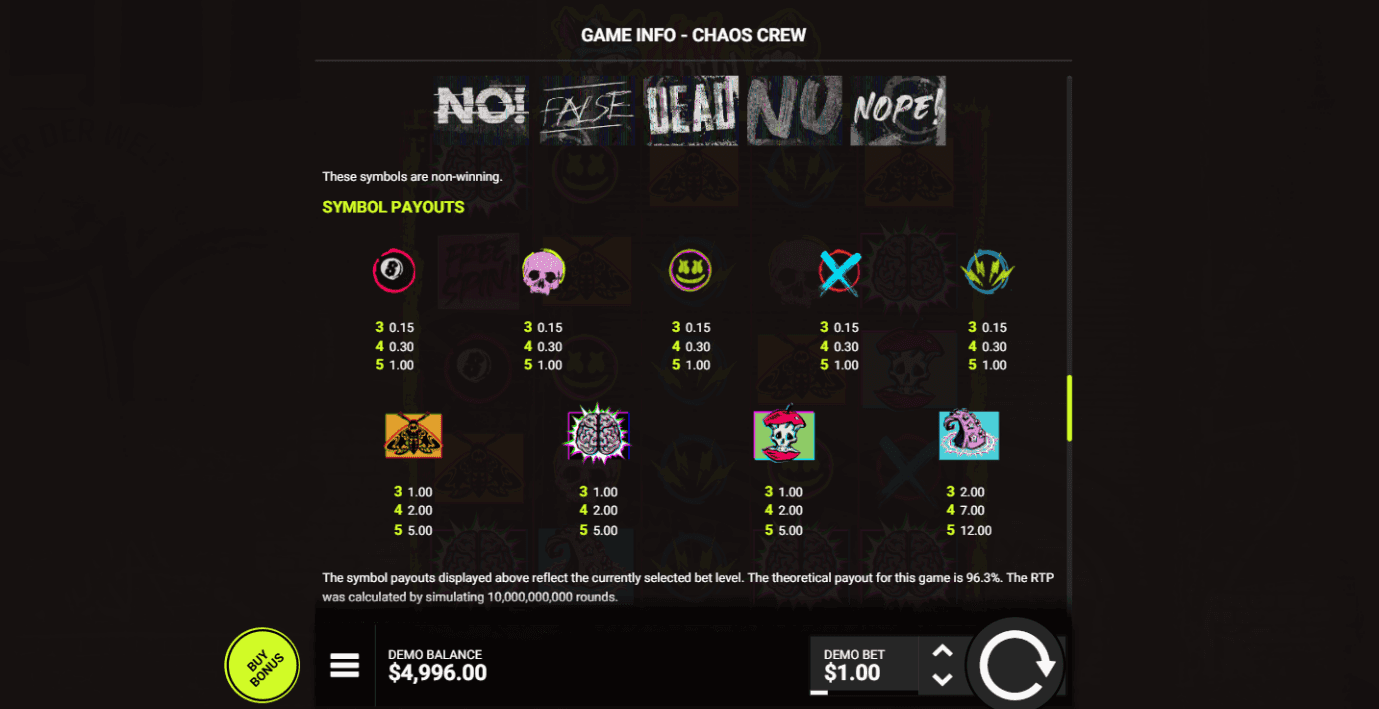 Game Symbols and Payouts chaos crew.png