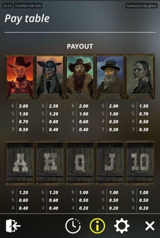 Game Symbols and Payouts tombstone slaughter