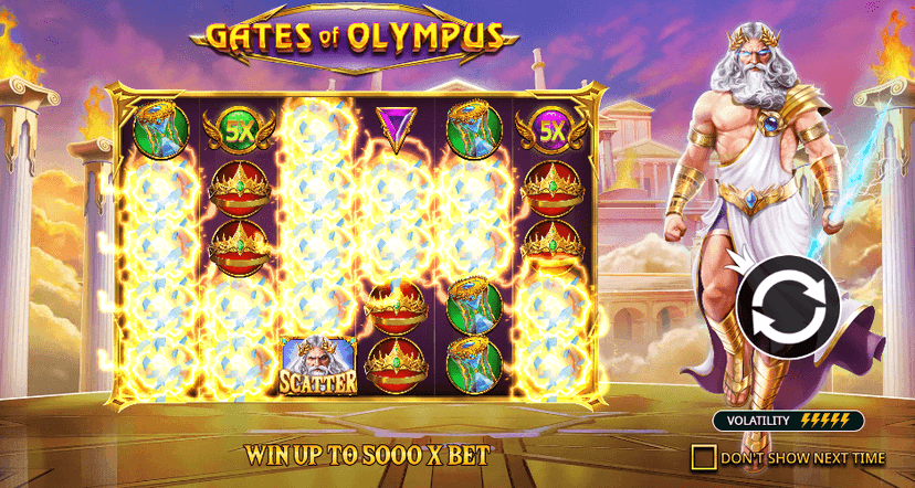 Gates of Olympus Slot Review