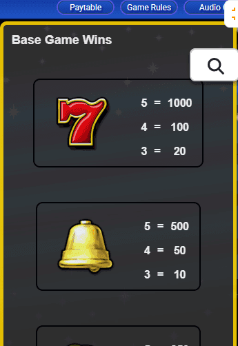 Key Features and Technical Specs 7s wild