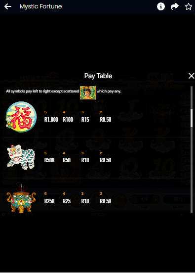 Open the game and check its paytable