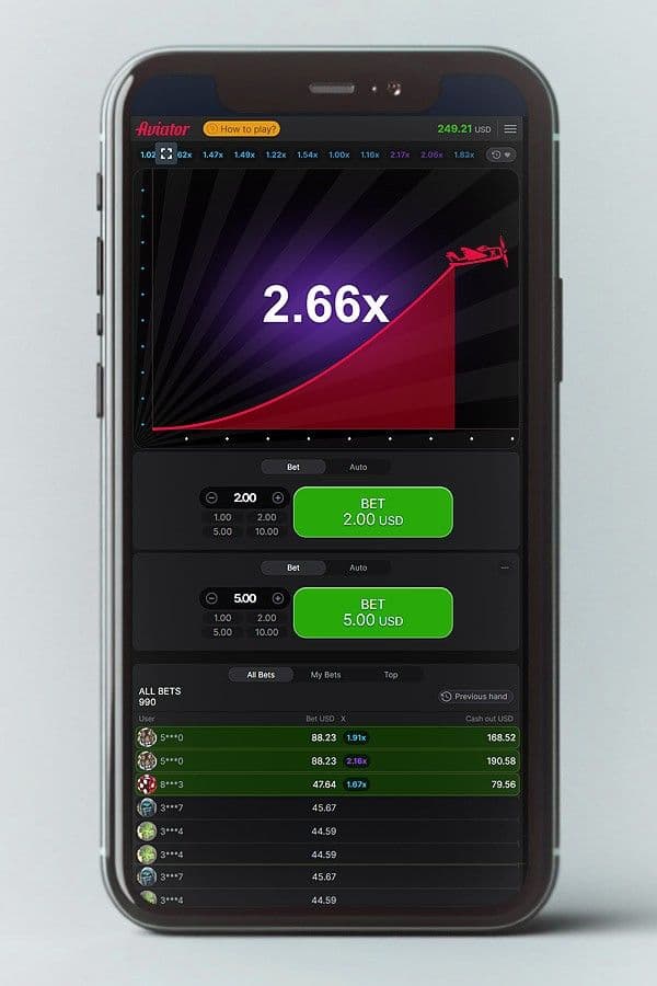 Play Aviator on Stake, Tips & Strategies for Winning